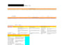 find less competitive profitable affiliate micro niches